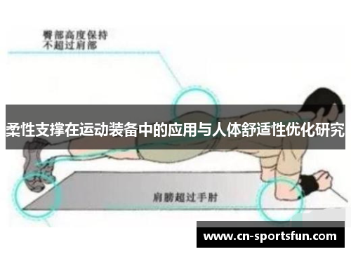 柔性支撑在运动装备中的应用与人体舒适性优化研究